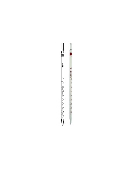 PIP.ESC.TOT.CLA   2ML/0,01  AL