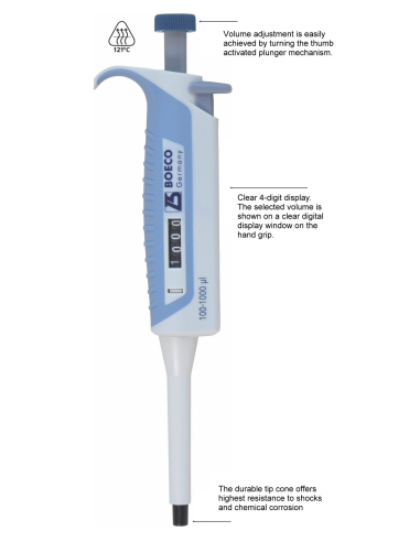 MICROPIP.REGUL.   2  -  20µl BOE 9610020 SA SERIES