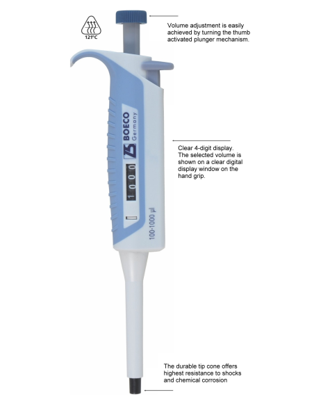 MICROPIP.REGUL.   2  -  20µl BOE 9610020 SA SERIES